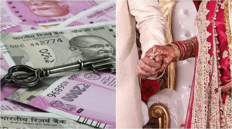 Dowry harassment case : दहेज के लिए नाराज पति ने पत्नी के प्राइवेट पार्ट को सिगरेट से दागा और छोटी बहन के साथ छेड़खानी