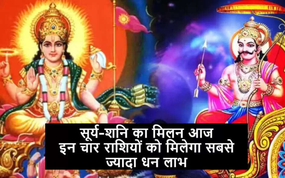 Aaj Ka Rashifal 14 January 2022