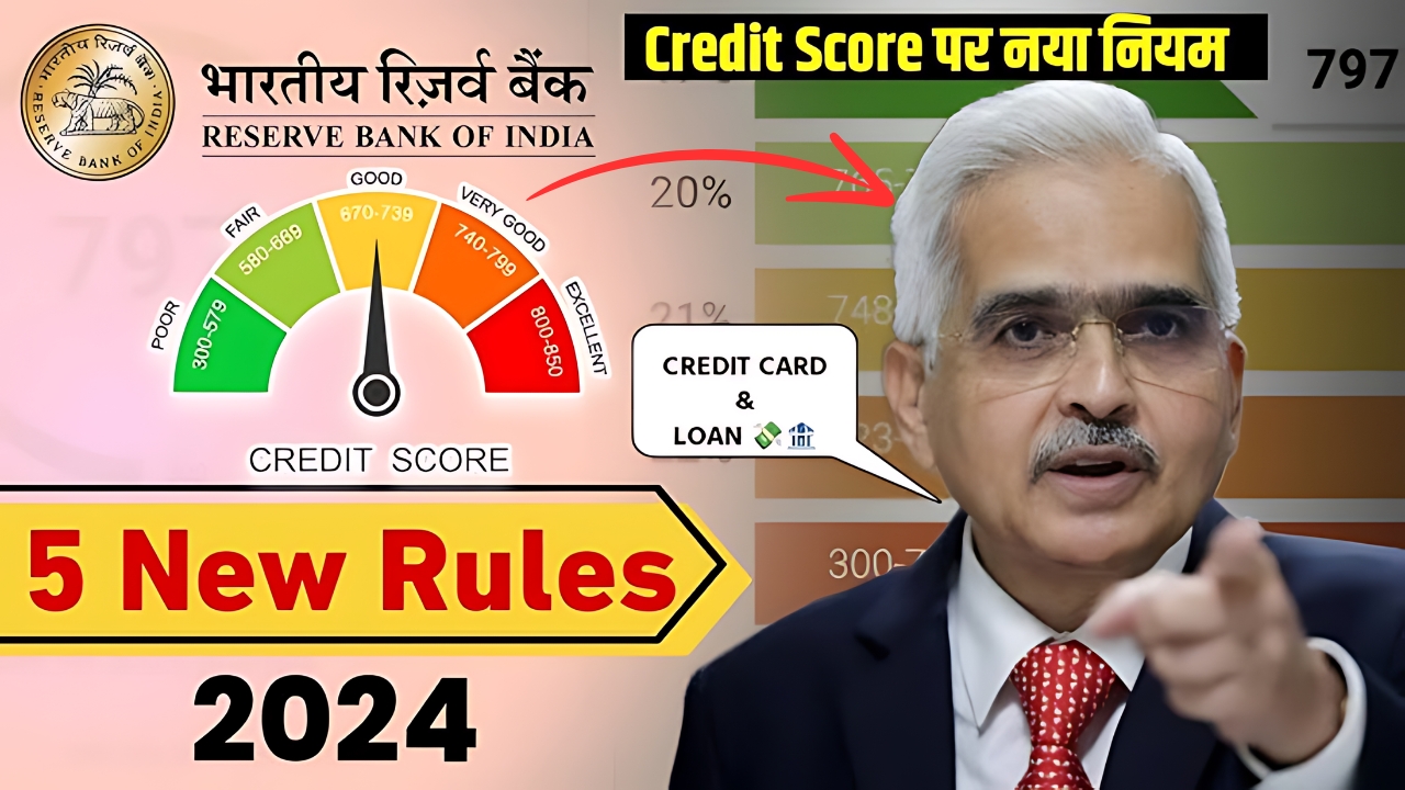 CIBIL Score Rules